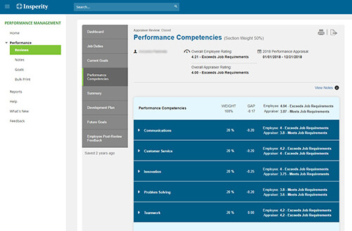 Insperity Performance reviews page.